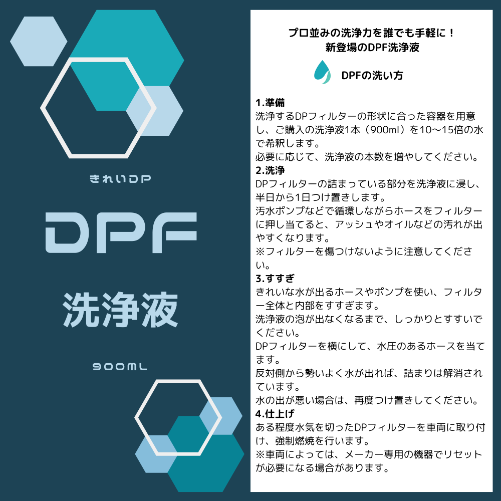 きれいDP／DPF洗浄液